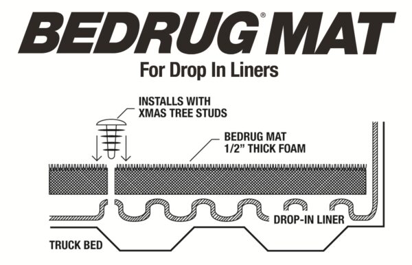 BedRug Bed Mat for Drop in Bed Liner 2015-2024 Ford F150 5'7 BMQ15SCD