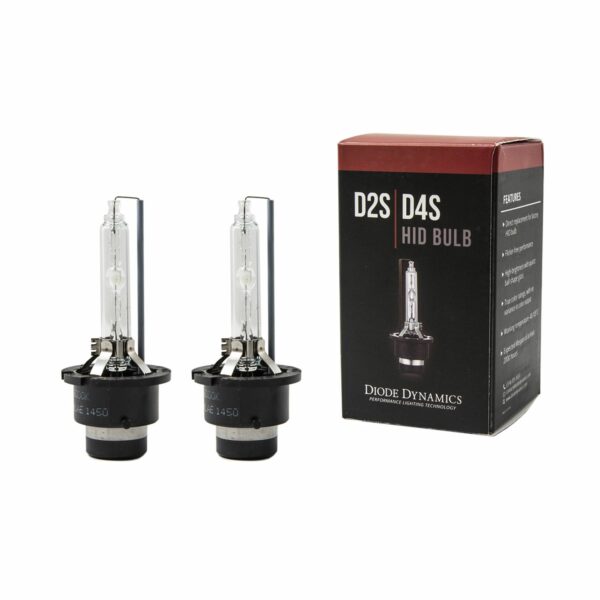 Direct replacement for your factory bulb.