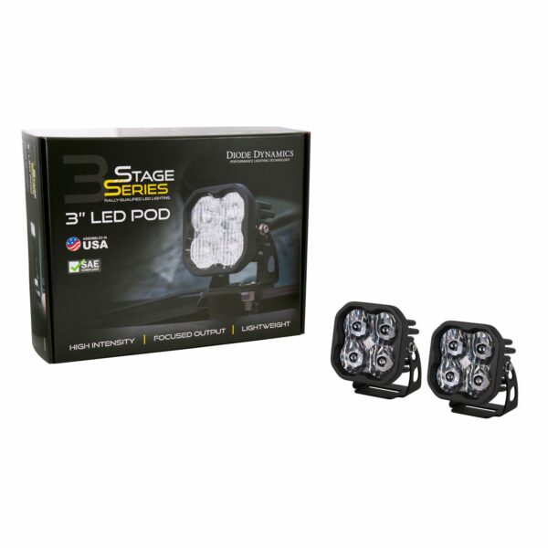 Pod light featuring advanced TIR optics for high efficiency and focus.
