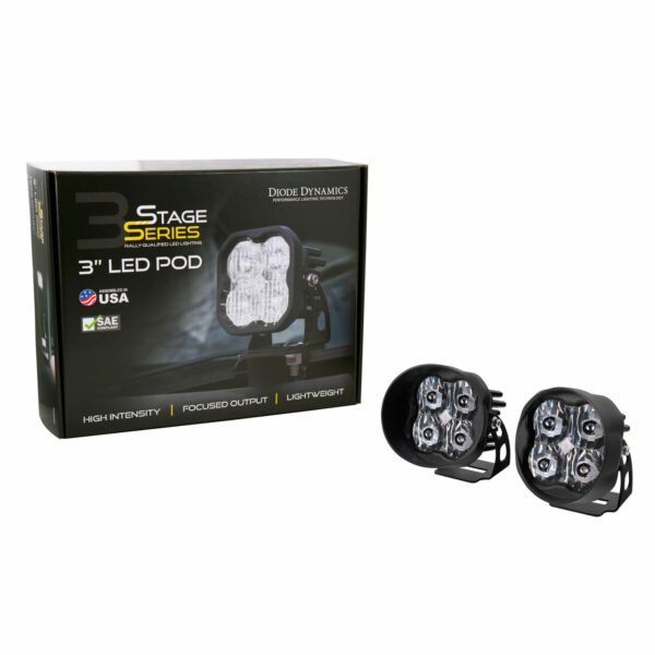 Pod light featuring advanced TIR optics for high efficiency and focus.