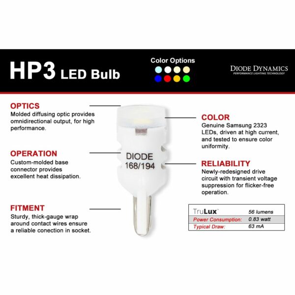 Direct replacement for your factory bulb.