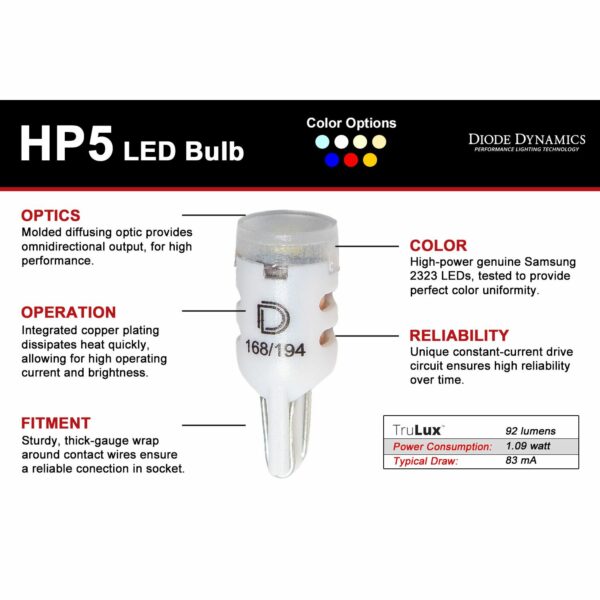 Direct replacement for your factory bulb.