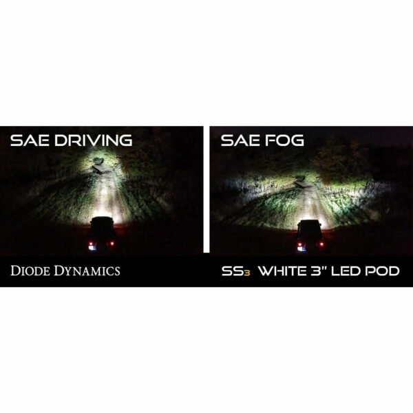 Pod light featuring advanced TIR optics for high efficiency and focus.