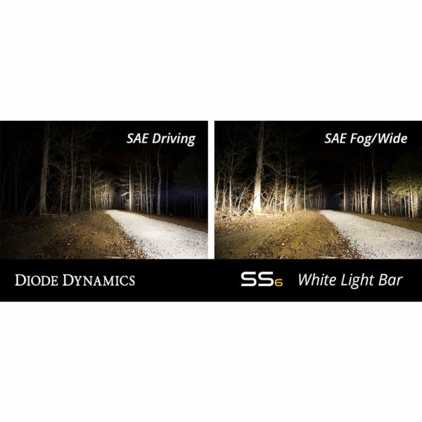 Light bar featuring advanced TIR optics for high efficiency and focus.