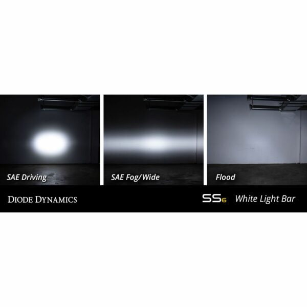 Light bar featuring advanced TIR optics for high efficiency and focus.
